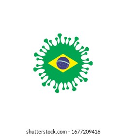 Coronavirus or Covid-19 in Brazil
