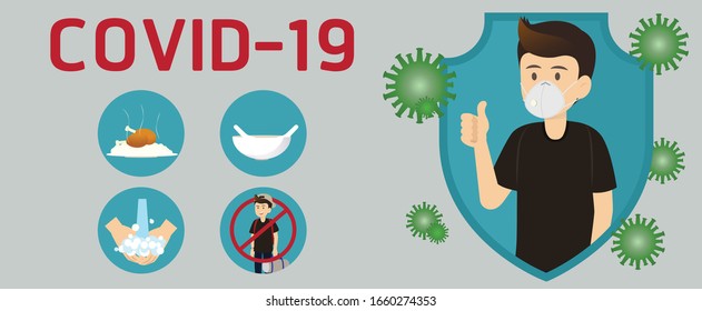 Coronavirus or COVID-19 concept is infographics elements, human are showing coronavirus symptoms and risk factors. health and medical vector illustration. 