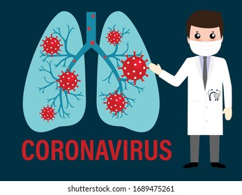 Coronavirus (COVID-19), Coronaviruses (CoV), A novel coronavirus (COVID-19). Vector illustration. 