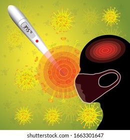 Coronavirus COVID-19. Tipo mortal de virus 2019-nCoV. Brote, concepto de alerta de viaje. El virus ataca las vías respiratorias, el riesgo de pandemia para la salud. Ilustración del vector EPS 10