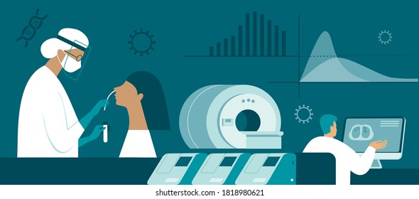 Coronavirus COVID-19 diagnostics. Doctor making nasal swab test. Statistics graphs on background. Vaccine discovery. Computer tomography. Damaged lungs on screen. Flat vector illustration. 