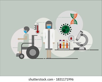 coronavirus COVID19 diagnostics laboratory concept
