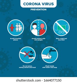 Coronavirus Covid-19 disease prevention infographic with icons and text, healthcare and medicine concept illustration.