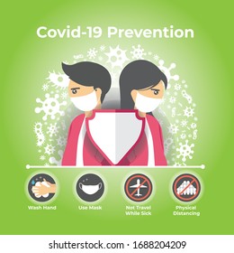 Infografik zur Vorbeugung von Coronavirus Covid-19.Illustration zur Prävention im Zusammenhang mit 2019-nCoV. Flaches hygienisches Schild, das Menschen vor Viren und Keimen schützt.Corona Virus 2020.