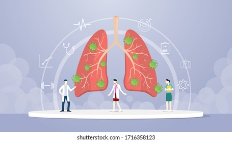 coronavirus covid-19 disease virus on lunges with doctor team analysis health damage organs with modern flat style