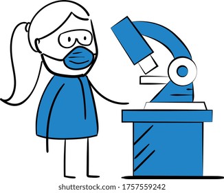Coronavirus y covid-19 . Médico que utiliza el microscopio para el concepto de protección de covid-19.
Caricatura de diseño de dibujos animados de la línea de doodle dibujada por Girl Hand. Atención médica y medicina.