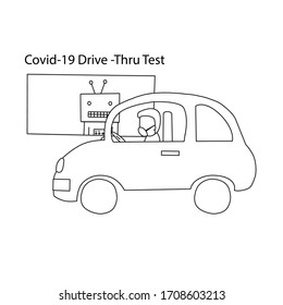 Coronavirus COVID-19 drive through testing site concept, The robotic staff member check to see if customer has virus.