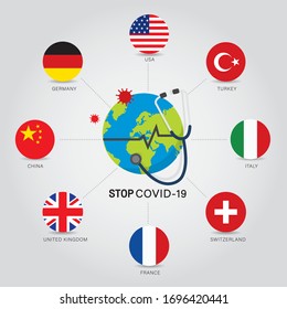 Coronavirus COVID-19 Flu spreading around the world. Stop Covid-19 Vector illustration.