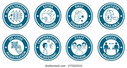 Coronavirus covid-19 free zone, area. Set of icons, signs with covid-19 preventive protective measures for restaurants, stores and any public places. Vector templates for posters, stickers, banners.