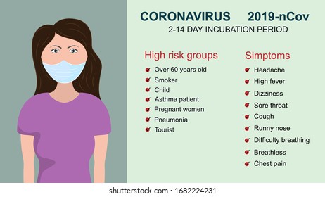 Coronavirus covid-19 infection risk group and symptoms. Global epidemic 2019-nCov. Virus wuhan from china. Vector illustration
