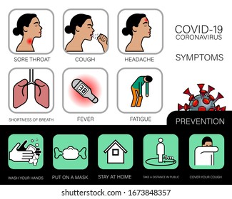 Coronavirus COVID-19 INFO : symptoms and prevention tips. Hygiene Related Vector icons for CORONAVIRUS avoiding. Editable Stroke.