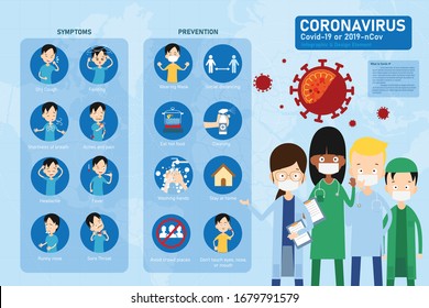 Coronavirus Covid-19 infographic and design element, with doctor character cartoon, symptoms and prevention tips, for avoiding the virus, with a world map background, vector illustration  