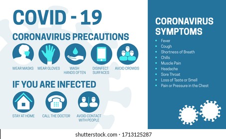 Coronavirus Covid-19 Infographic Illustration with Precauctions and Symptoms