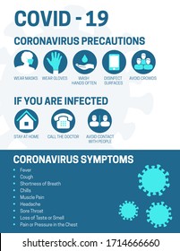 Coronavirus Covid-19 Infographic Illustration with Precauctions and Symptoms