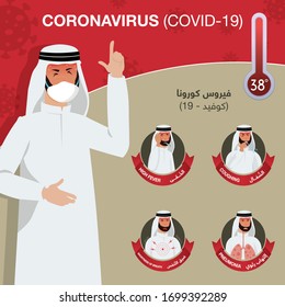 Coronavirus (Covid-19) Infographic showing signs & Symptoms, illustrated sick Arabic man. Script in arabic means Coronavirus signs and Symptoms: coughing, high fever, pneumonia, shortness of breath