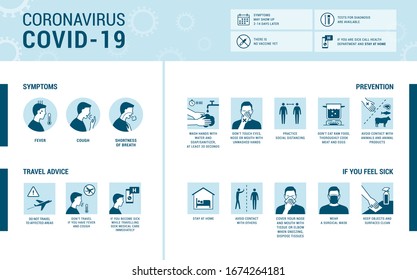 Coronavirus Covid-19 infographic: symptoms, prevention and travel advice