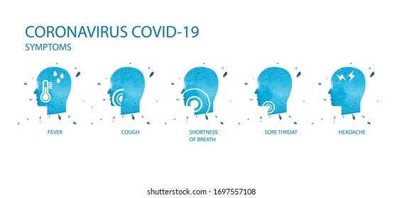 Coronavirus COVID-19 Infographic with Symptoms Stock Illustration.Human are Showing Coronavirus Symptoms and Risk Factors. The Virus Attacks the Respiratory Tract, Pandemic Medical Health Risk.