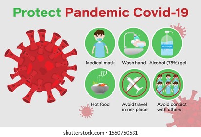 Coronavirus or Covid-19 infographics elements. Pandemic and antiviral drug or protective concept. Vector illustration design.