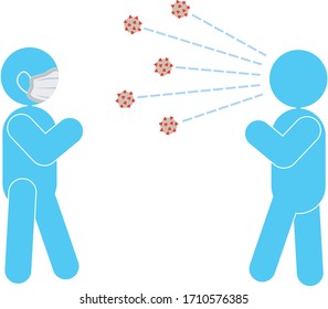 Coronavirus COVID-19 medical face mask covering to prevent the spread of virus flu influenza and pandemic disease, bacteria and germs for safety precaution and preventative measures social distancing
