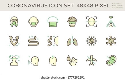 Coronavirus (covid-19), medical vector icon. Consist of mask, doctor, temperature, spread, infection, disease bacteria, lung, patient symptom, cough, hand wash, prevention. Thin line editable stroke.