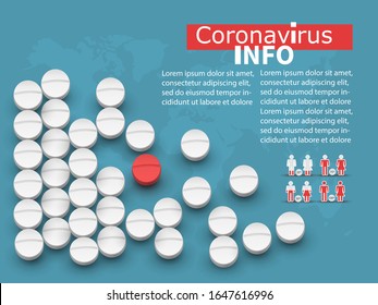 Coronavirus, CoVID-19 : nCoV infographics elements, human coronavirus risk factors. health and medical. Novel Coronavirus 2019. Pneumonia disease. vector illustration.