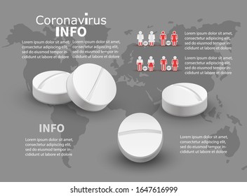 Coronavirus, CoVID-19 : nCoV infographics elements, human coronavirus risk factors. health and medical. Novel Coronavirus 2019. Pneumonia disease. vector illustration.