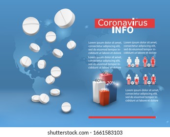 Coronavirus, CoVID-19 : nCoV infographics elements, human coronavirus risk factors. health and medical. Novel Coronavirus 2019. Pneumonia disease. vector illustration.