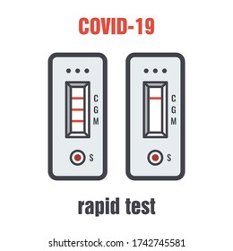 Coronavirus (COVID-19 or nCoV-19) testing. Rapid test with control line. Positive and negative results of Corona pneumonia.