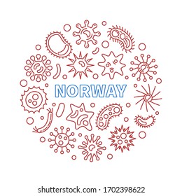Coronavirus Covid-19 in Norway vector round concept minimal linear illustration