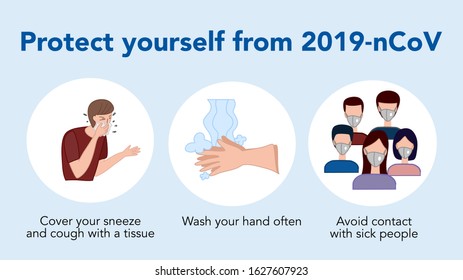 Coronavirus COVID  19 outbreak concept  How to protect yourself from infection  hand washing  avoid patients   cover your sneeze  Vector illustration  flat design 