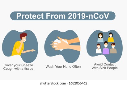Coronavirus COVID-19 outbreak concept, How to protect yourself from infection, hand washing, avoid patients and cover your sneeze