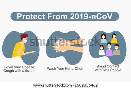 Coronavirus COVID-19 outbreak concept, How to protect yourself from infection, hand washing, avoid patients and cover your sneeze Imagine de stoc © 