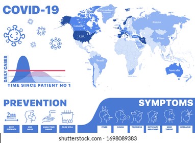 Coronavirus / COVID-19 outbreak, Infected countries and prevention. world map & infographics. High detailed and accurate shapes. Countries grouped by continents and in separate named layers. 