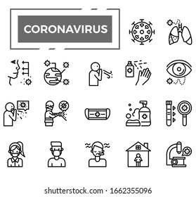 Coronavirus, Covid-19 outline icons for health issue, presentation, website and hospital.