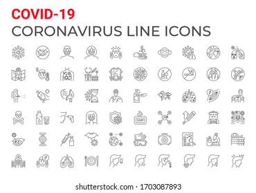 Coronavirus COVID-19 pandemic respiratory pneumonia disease related vector icons set line style. Included icons symptoms, transmission, prevention, treatment, virus, contagious, infection 2019-nCoV