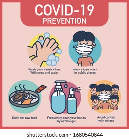 Pervenciones del Coronavirus (COVID-19). Símbolo del método de prevención de la enfermedad de los covidos