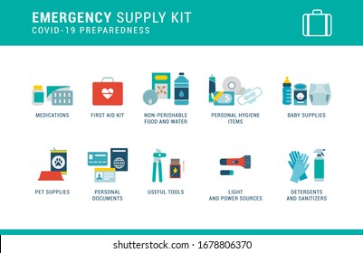 Coronavirus Covid-19 preparedness: emergency supply kit with essential items to keep at home