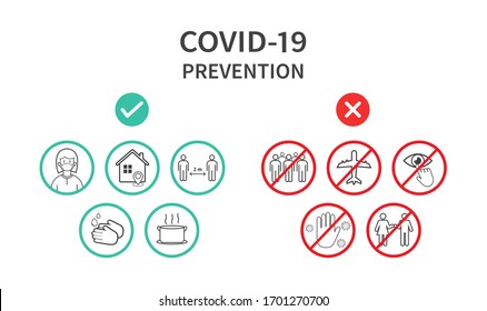 Coronavirus COVID-19 Prevention concept. Flat line icons set. Social distancing, Stay at home, Avoid crowds, Wash hands. Vector illustration