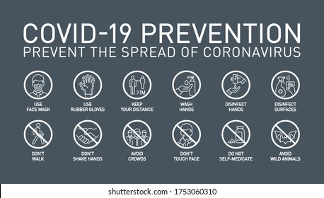 Coronavirus covid19 prevention creative illustration banner. Word lettering typography white line icons on gray background. Thin line infographic style quality design for corona virus covid 19 prevent