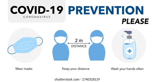 Coronavirus or Covid19 prevention infographic, icon vector illustration. Avoid and stop spread virus in public places, store, shop or reopening business. Wear masks, social distancing, hand hygiene