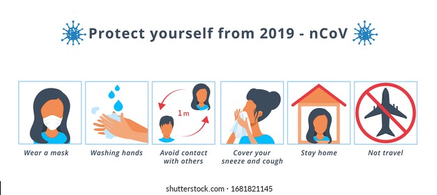 Coronavirus COVID-19 prevention infographics with icon set. Corona virus protection tips. Healthcare and medicine concept. Cover your sneeze, wash hands, stay home, wear face mask, social distancing