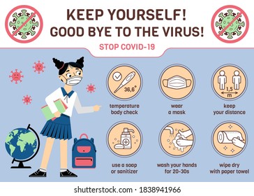 Coronavirus COVID-19 Prevention Kids Info Poster. Back to school. Check Your Temperature. Wear a Mask. Keep Social Distance. Wash Your Hand. Editable Vector Illustration with Healthcare Icons.