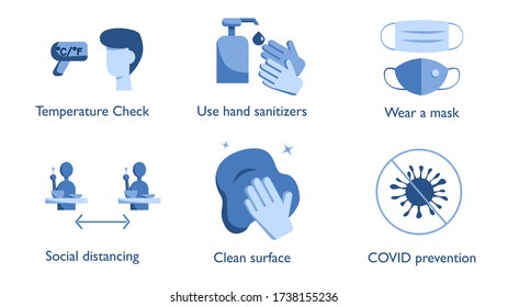 Coronavirus COVID-19 Prevention Policies Icon For Reopen Restaurant Or Store : Temperature Check, Use Hand Sanitizer, Wear A Mask, Keep Social Distancing, Clean Surface. Vector Sign