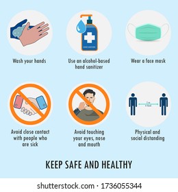 Coronavirus, Covid-19 prevention quote with images,wash your hands, use a hand sanitizer, use mask, social distancing, etc. Letters pandemic protection poster. Quarantine positive campaign.