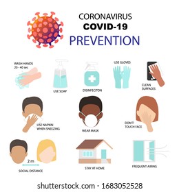 Coronavirus COVID-19 prevention set of vector illustrations icons