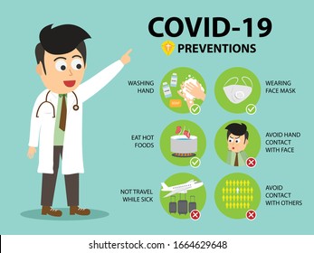 Coronavirus COVID-19 preventions infographic. Doctor standing point finger to preventions methods infographics.