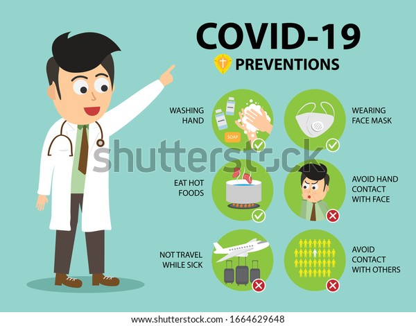 Coronavirus COVID-19 preventions infographic. Doctor standing point finger to preventions methods infographics.