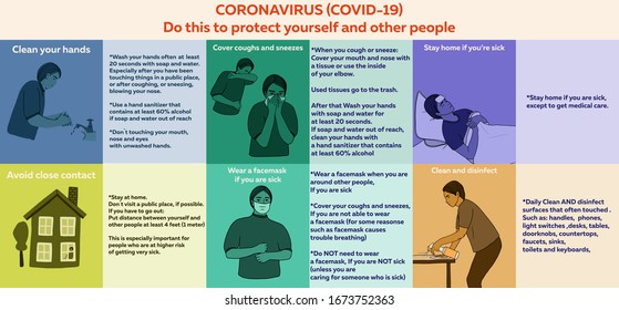 Coronavirus (COVID-19) Preventions. Infographics, Wash Hands, Use Sanitizer Cover Coughs, Sneezes, Stay Home If Sick, Wear A Facemask, Disinfect. Vector Illustration. Medical Concept For Guid, Poster