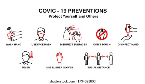 Coronavirus (COVID-19) Covid-19 Preventions, Steps to Protect Yourself And Others, Coronavirus alert, symptoms, Set of isolated vector illustration 