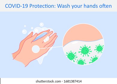 Washing Hands How Wash Hands Palm Stock Vector (Royalty Free) 1691181835